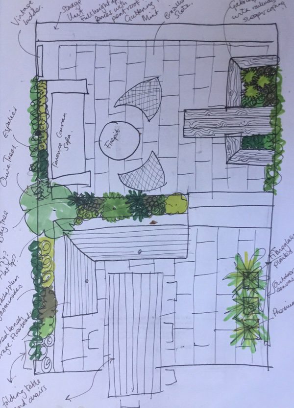 Hackney garden design ideas sketch