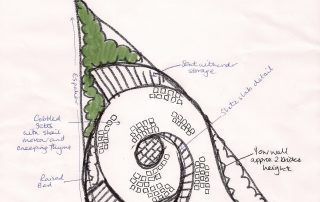 Spiral Garden Design