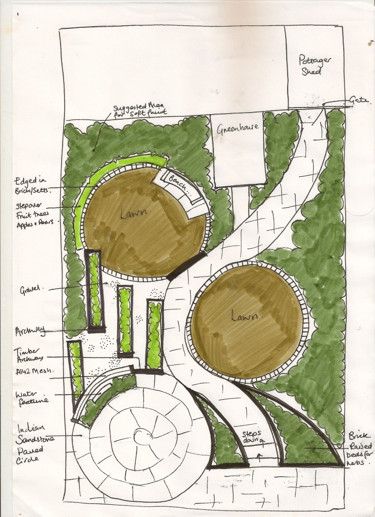 Free Garden Design Advice - Curvey Garden Design - Earth Designs Garden 