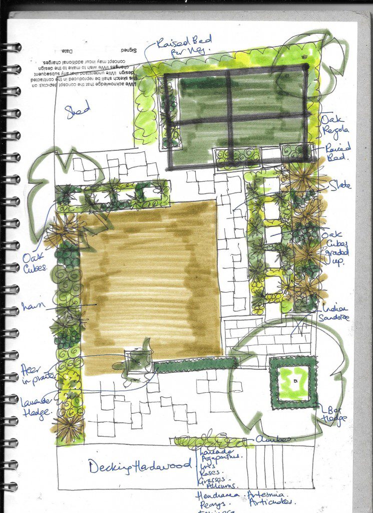 A Modern Garden Design - something for everyone - Earth Designs Garden ...