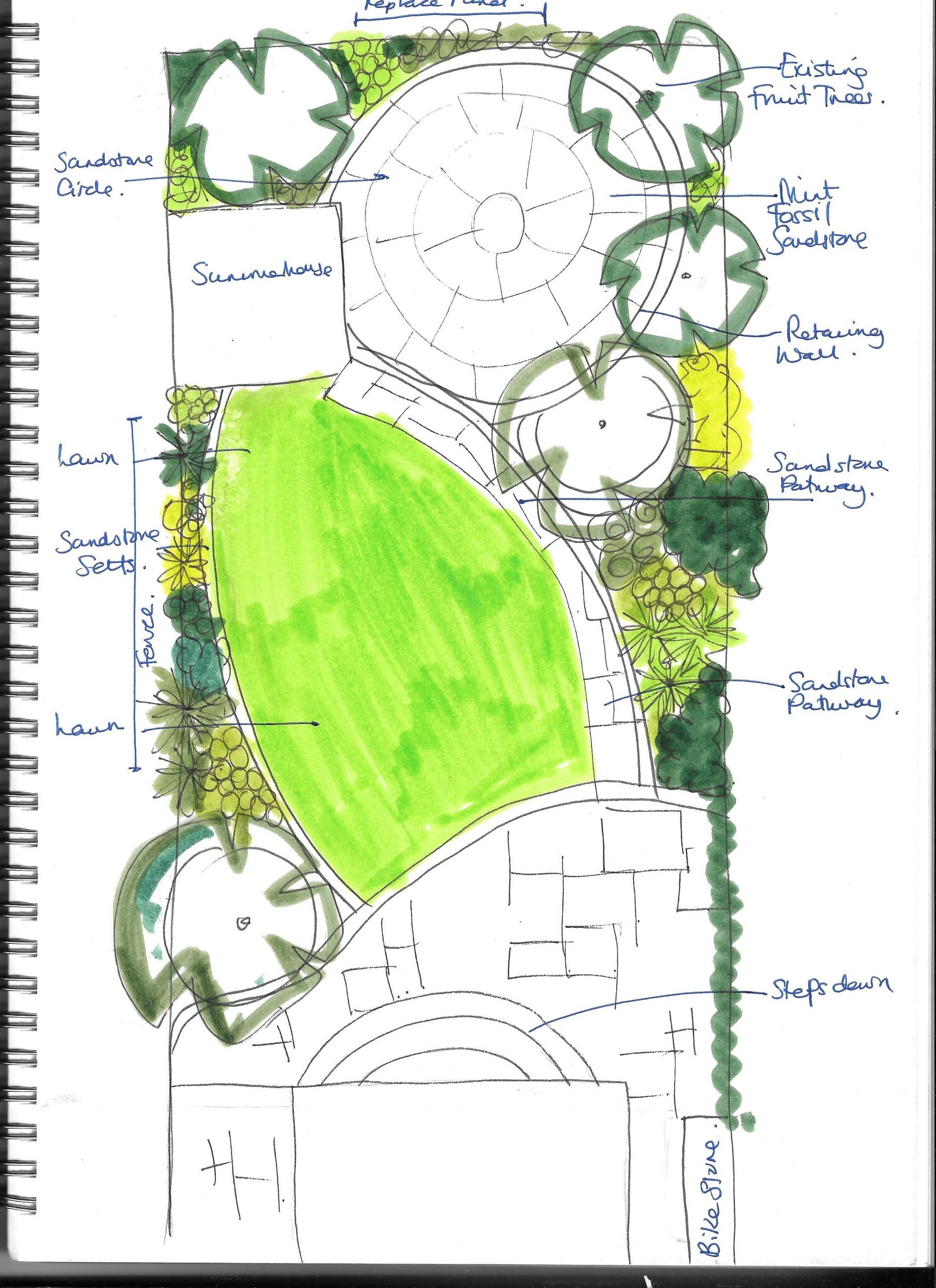 Modern Garden Design Presentation - Split levels and slopes - Earth Designs