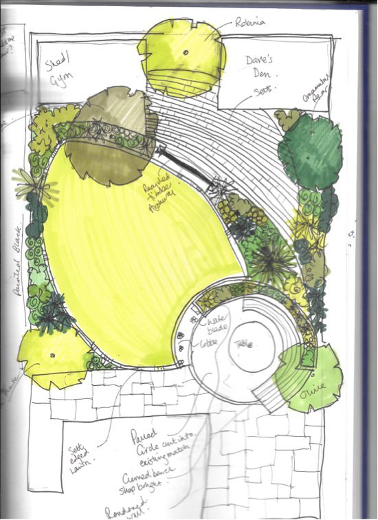 A-sketch-of-garden-design-ideas_1.jpg - Earth Designs Garden Design and ...