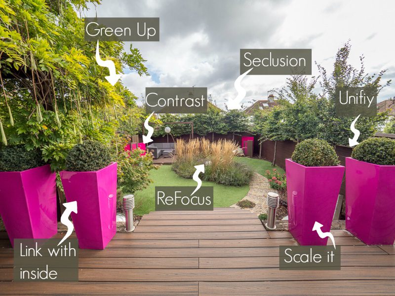 how to create the perfect small garden