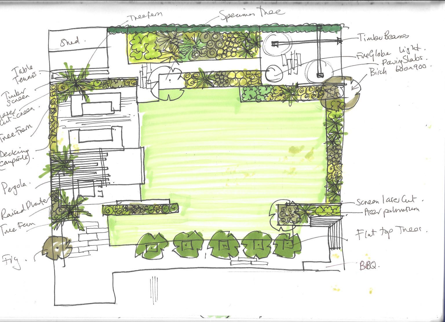 Help! , we need a West London garden design! - Earth Designs