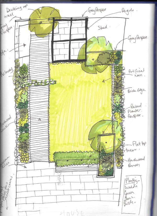 Sketch-of-garden-design-ideas-for-this-garden-makeover..jpg - Earth ...