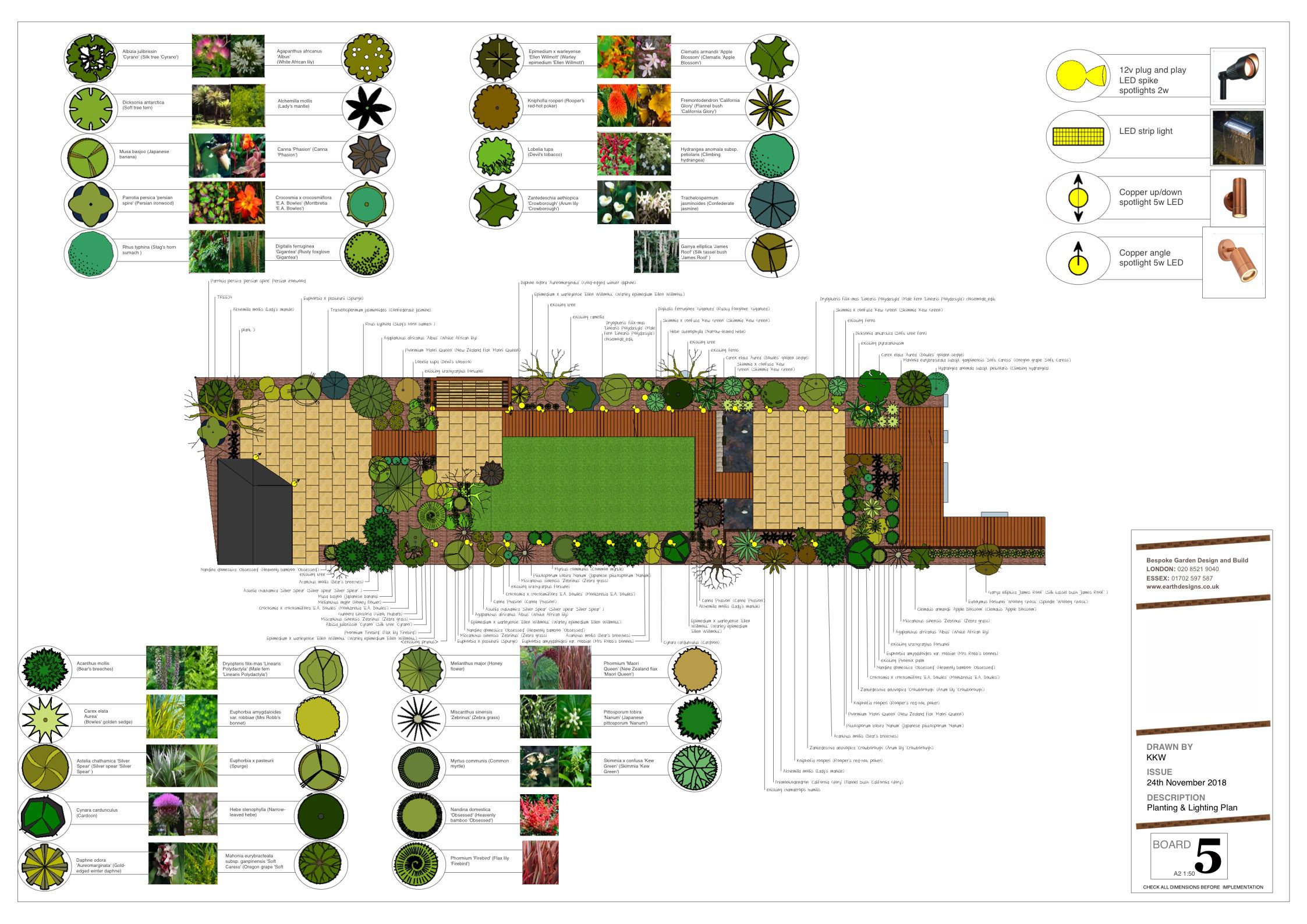 New Garden layout for the keen gardener