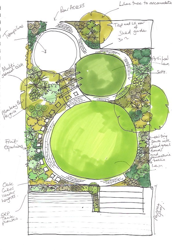 Elegant East London Garden Design - Earth Designs