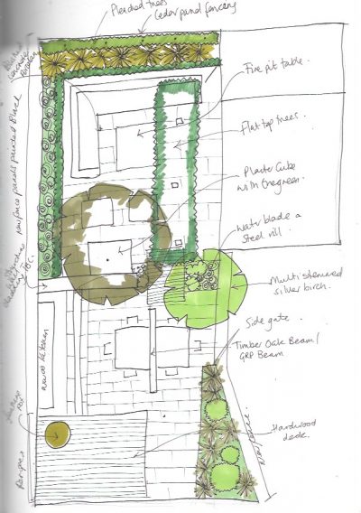 Earth Designs - modern garden design in Rochford