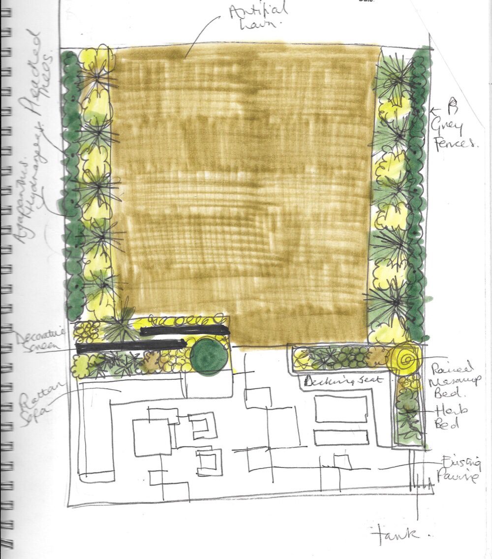 family garden design